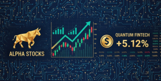 飞马国际股票走势图